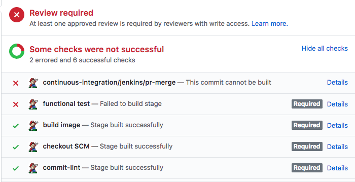 PR Page showing status checks